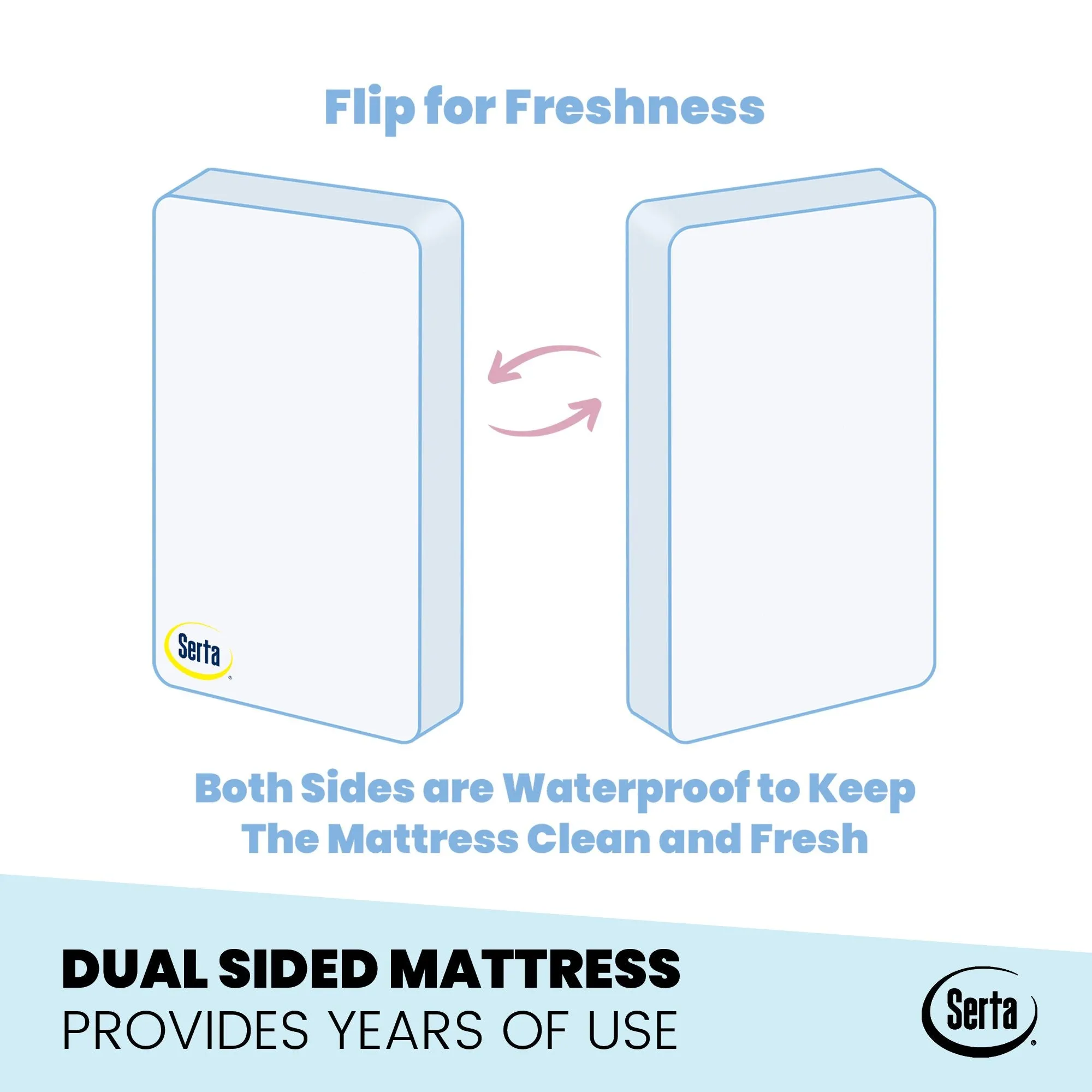 Serta SleepTrue 4-Inch Mini Crib Mattress