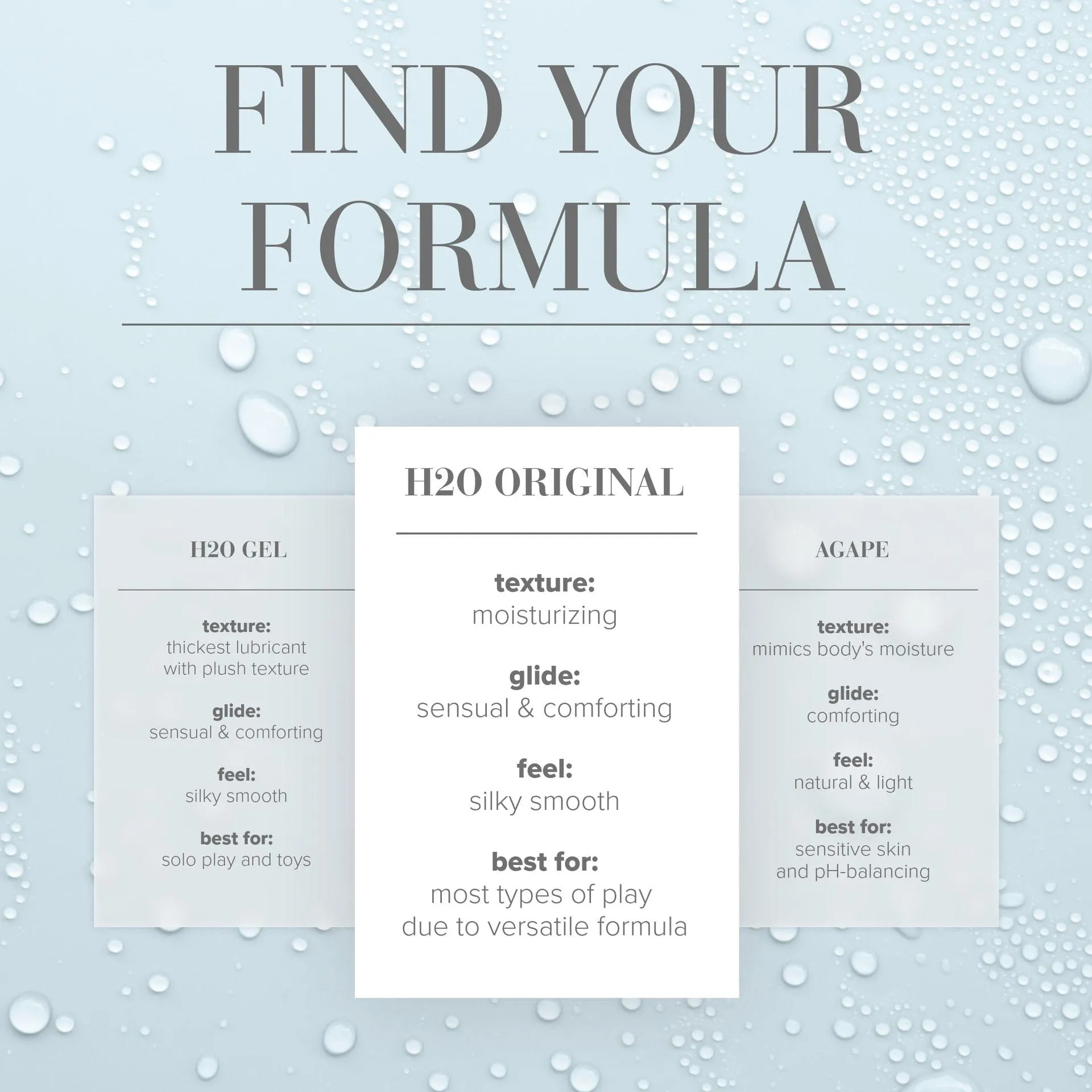 System JO - H2O Original  Lubricant