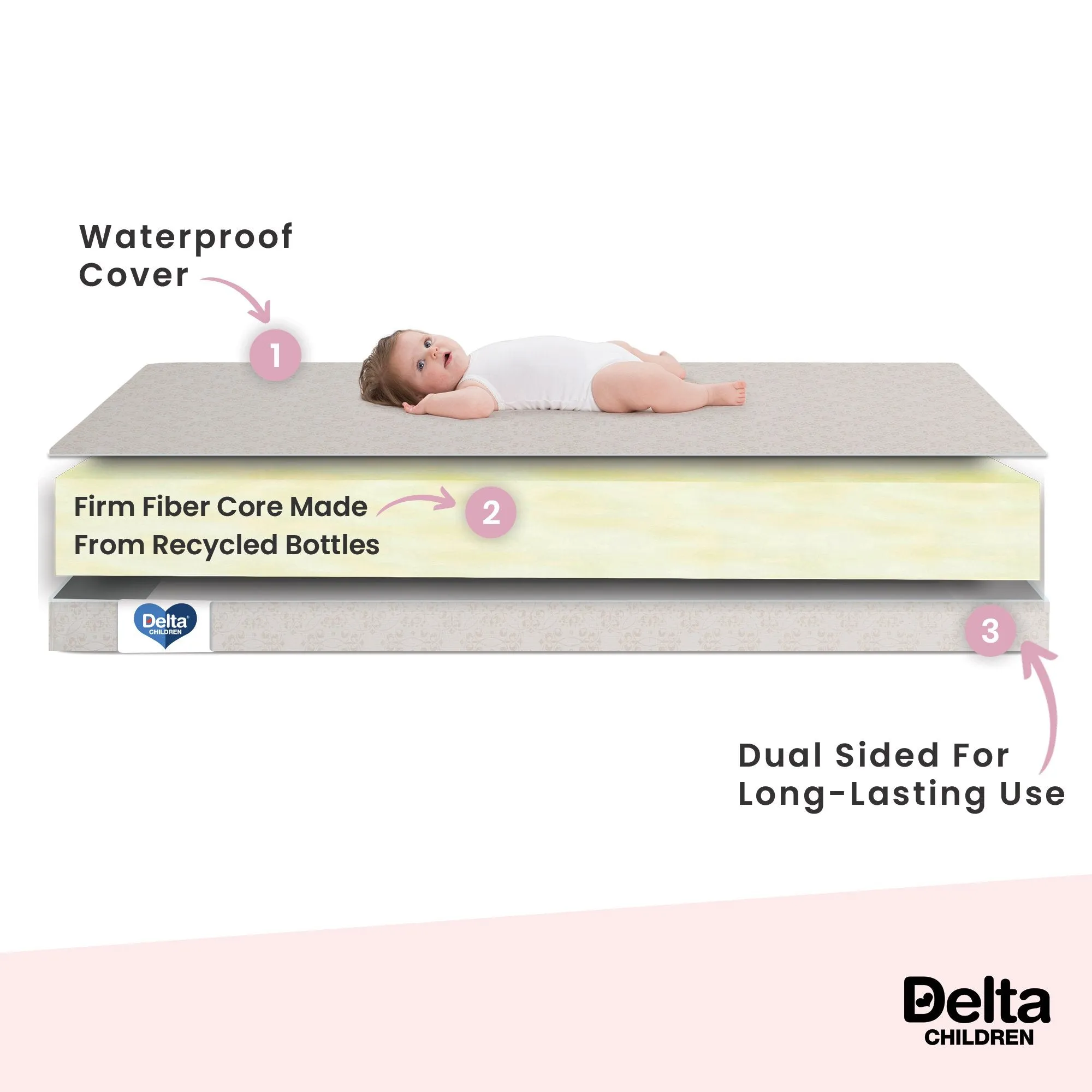 Twinkle Stars 4-Inch Mini Crib Mattress