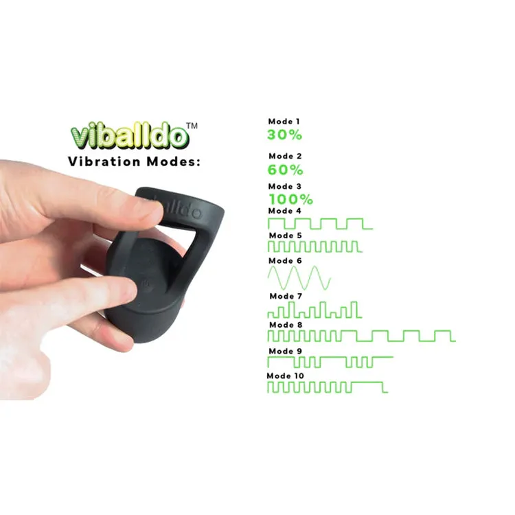 Viballdo - The Vibrating Balldo